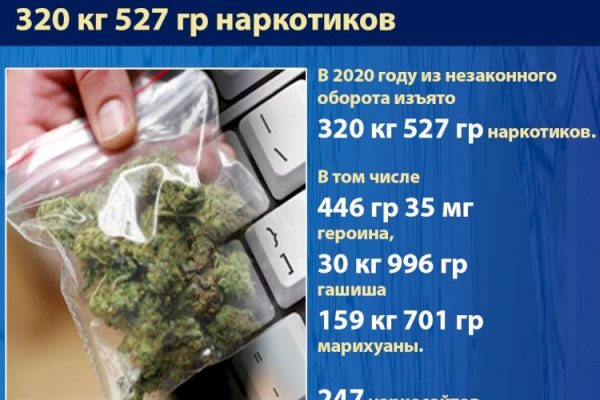 Кракен маркетплейс kr2web in